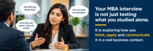 Your MBA Interview Is Not Testing What You Studied Alone